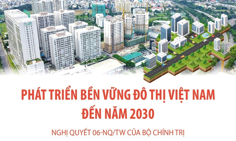 Phát triển bền vững đô thị Việt Nam đến năm 2030